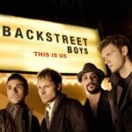 Backstreet Boys This Is Us Album Cover